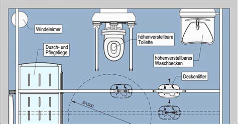 Barrierefrei Planen Und Bauen Das öffentliche Wc Anforderungen
