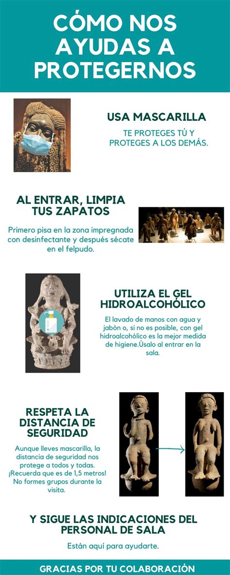 Cómo visitar el Museo durante estos días Fundación Arellano Alonso