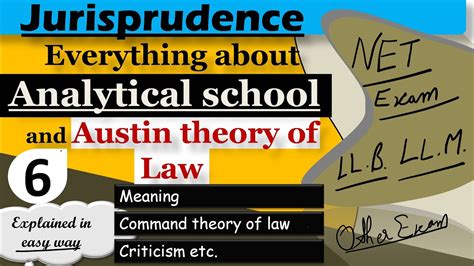 Analytical School Of Jurisprudence And Austin Theory Of Law Command