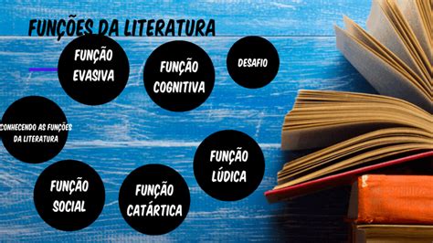 Funções Da Literatura By Isabela Figueiredo On Prezi