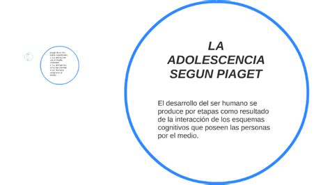 La Adolescencia Segun Piaget By Susana Jimenez On Prezi