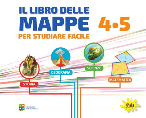 Mappe Per Storia Teaching Preschool Gaia Discipline Grammar