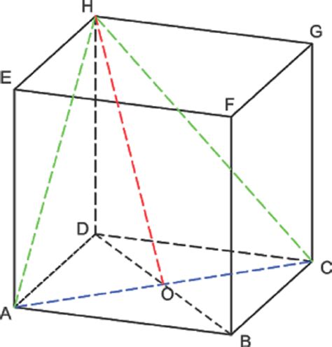 Diketahui Kubus Abcd Efgh Dengan Panjang Rusuk Cm Jarak Titik H Ke