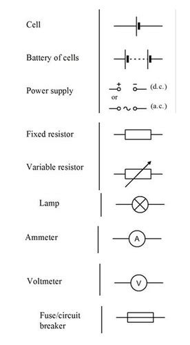 Energy Power And Resistance Flashcards Quizlet