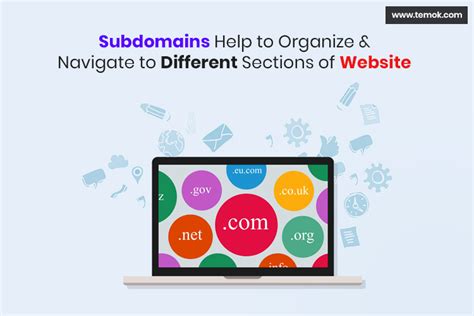 What Is A Subdomain Functions And How To Create It