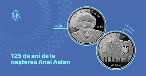 BNR lansează în circuitul numismatic o monedă din argint cu tema 125