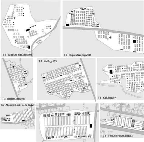 Plan Of Temporary Settlements Download Scientific Diagram