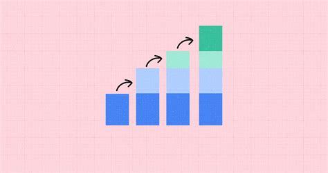 How Compound Interest Works Thndr Learn