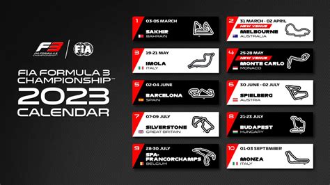 Calendrier F1 F2 F3 2023 Les Dates De Toutes Les Courses