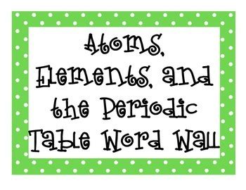 Atoms Elements And The Periodic Table Word Wall By Seriously Science