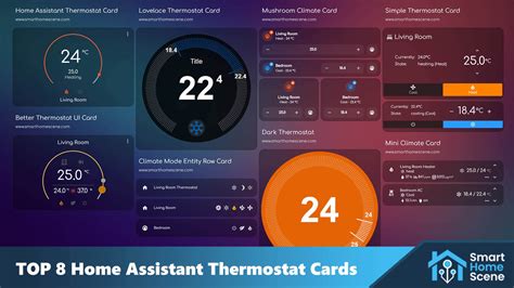 Home Assistant Thermostat Telegraph