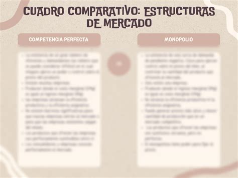 SOLUTION Cuadro Comparativo De Las Estructuras Del Mercado Utp Studypool