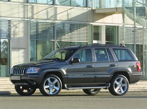 Jeep Grand Cherokee II WJ Технически данни и характеристики