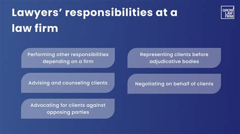 Navigating Law Firm Partnerships Models For Success