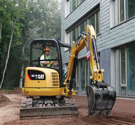 Texas First Rentals Excavators 302 7D CR Mini Hydraulic Excavator