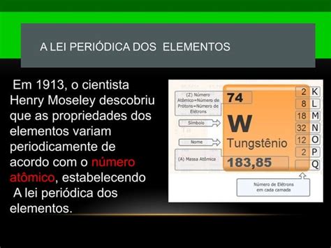 Aula Tabela Periodica Dos Elementos Ano Ppt