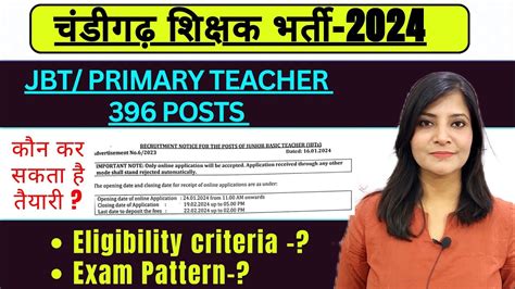 Chandigarh Jbt Primary Teacher Vacancy New Teacher Vacancy