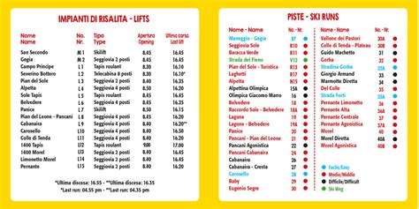 Cartina Limone Piemonte Mappa Piste Sci Limone Piemonte