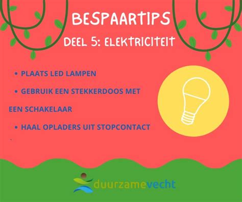 Tips Om Energie Te Besparen Stichting Duurzame Vecht