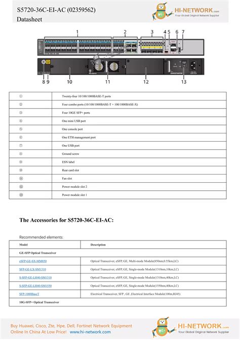 Huawei S C Ei Ac Brochure Datasheet Pdf