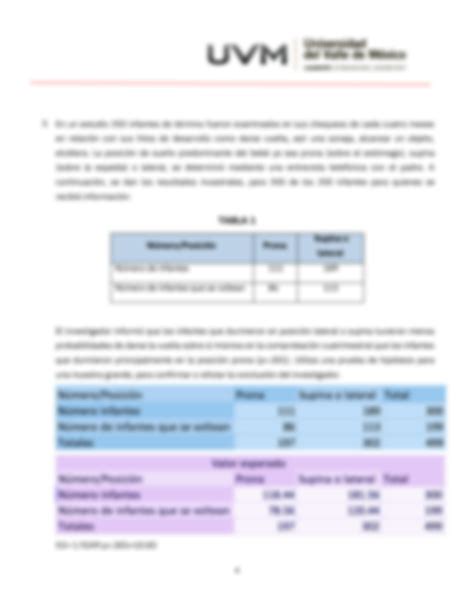 SOLUTION Uvm Probabilidad Y Estad Stica Unidad 6 Prueba De Hip Tesis