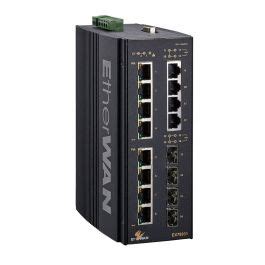 Etherwan Ethernet Switch Ex