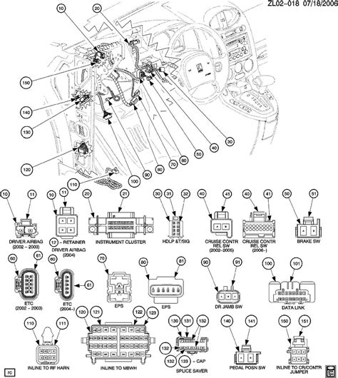 Exploring The Fuse Box Of A Saturn Vue A Comprehensive Diagram