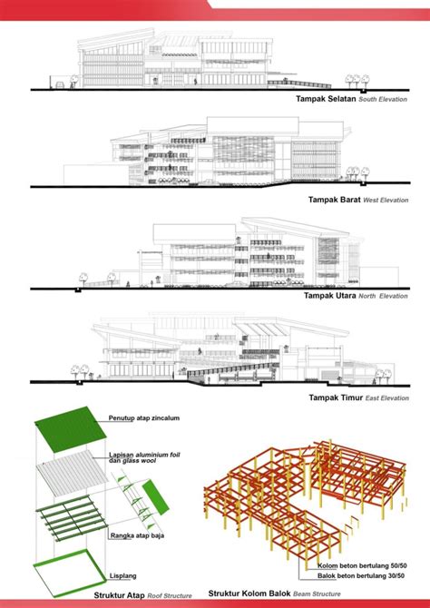 An Upload By Devina Chrisnawati On Coroflot To The Project Sanggar Dan