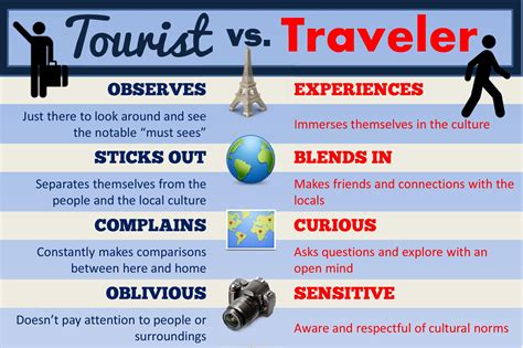 What Every Traveler Needs To Know About MSY Parking (Before It's Too Late!) Image 15