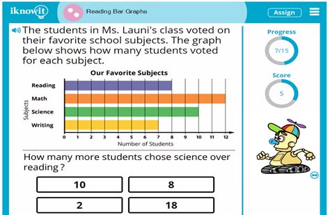 Interactive Bar Graph For Kids