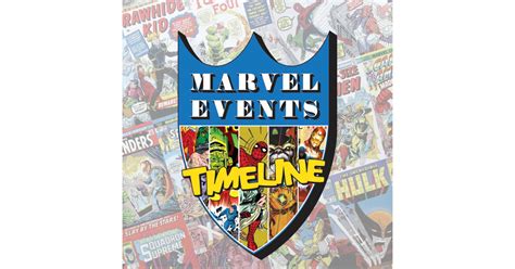Marvel Events Timeline Iheart