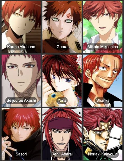 Details More Than 81 Red Hair Anime Characters Best In Coedo Vn