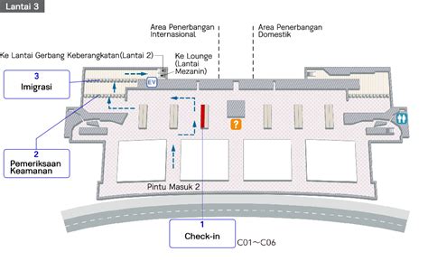 Denah Bandara Soekarno Hatta