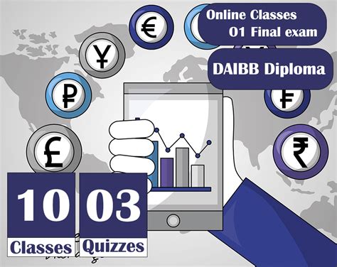 trade finance  foreign exchange tffe schools  banking