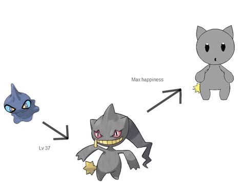 Banette Restored by Mike39201 on DeviantArt