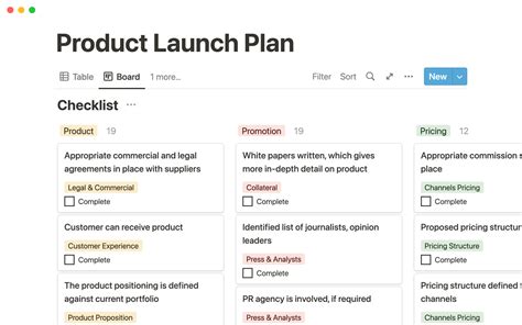 Product Launch Plan Template By Template Road Notion Marketplace