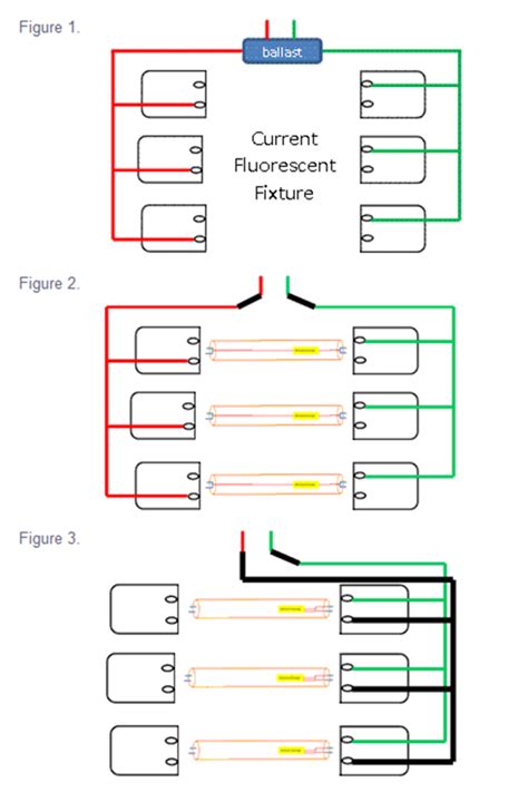 How To Wire Fluorescent To Led