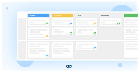 How Project Boards Simplify Complex Projects