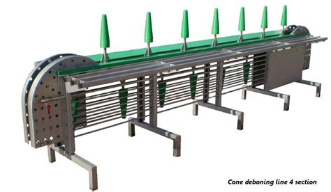 Cone Deboning Line Daanen Meat And Poultry Processing Systems