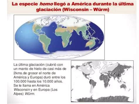 7mo 2 TEORÍAS DEL POBLAMIENTO DE AMÉRICA pptx