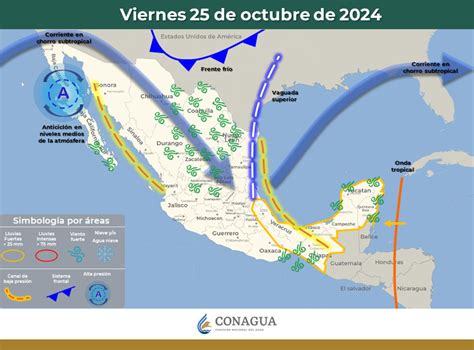 Aproximación de frente frío a la frontera norte traerá vientos