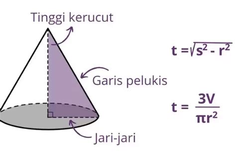 Rumus Mencari Tinggi Kerucut Beserta Contoh Soalnya Sonoraid