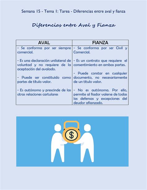 Semana 15 Tema 1 Tarea Diferencias Entre Aval Y Fianza Es Una