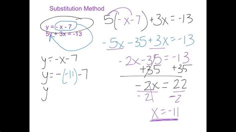 Algebra 1 Chapter 3 Part 2 Substitution Method Youtube