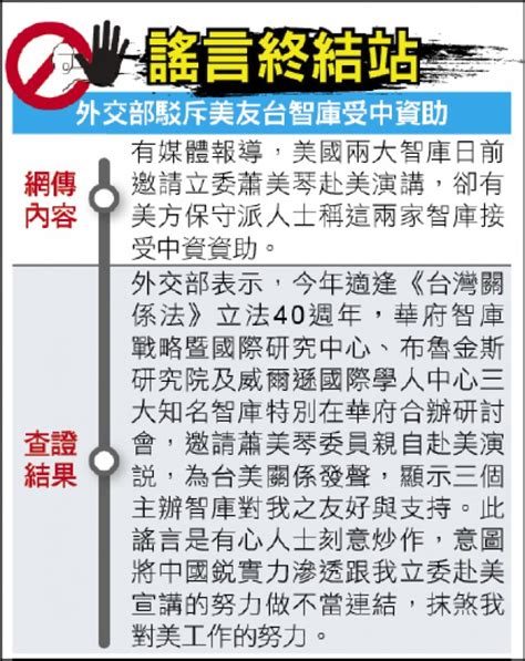 《謠言終結站》外交部駁斥美友台智庫受中資助 政治 自由時報電子報