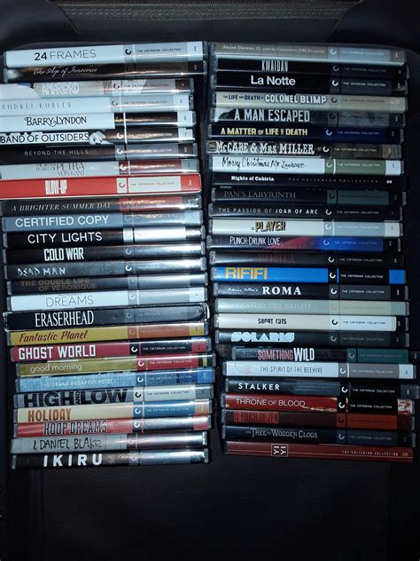 My Entire Collection Rcriterion