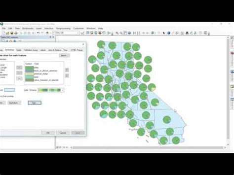 Symbology Labeling And Map Books Setting Up Symbology In Arcgis