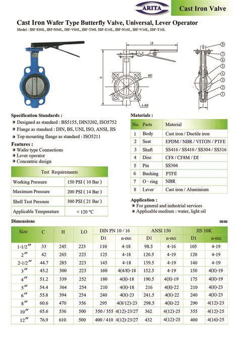 Cast Iron Wafer Type Butterfly Valve Universal Lever Operator