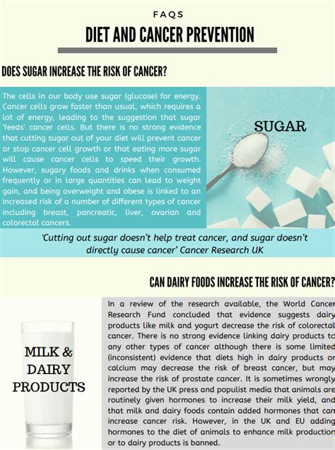 British Nutrition Foundation On Twitter From Sugar To Dairy Foods