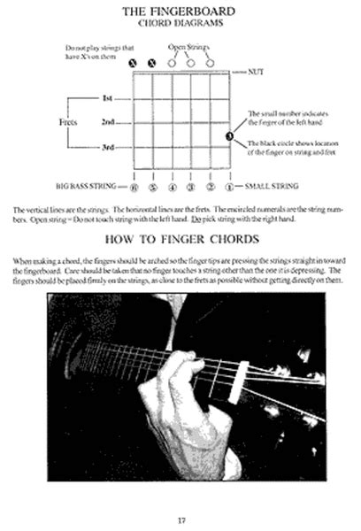 You Can Teach Yourself Fingerpicking Guitar Fingerpicking Guitar Sheet Music Sheet Music Plus